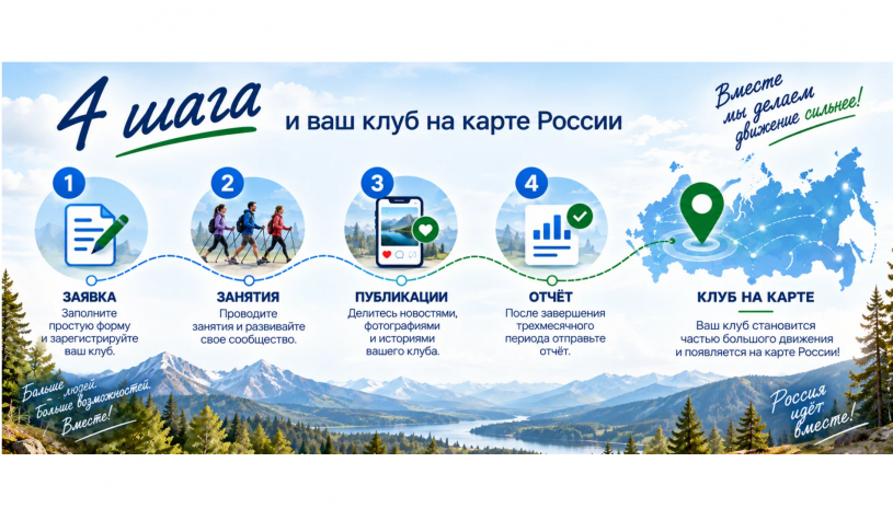 Северная ходьба объединяет