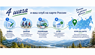 Северная ходьба объединяет